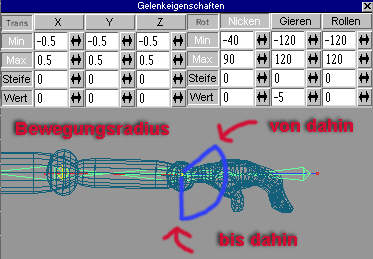 der Radius wird eingestellt